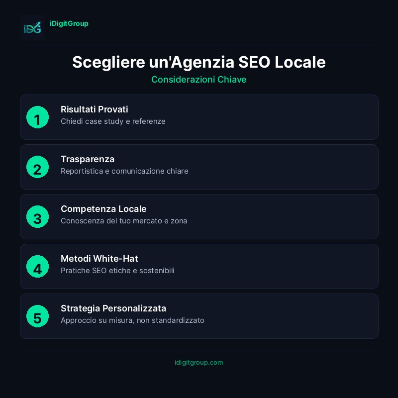 Infografica scegliere un'agenzia SEO locale che mostra verifica track record, valutazione competenza, trasparenza, strategia e segnali d'allarme